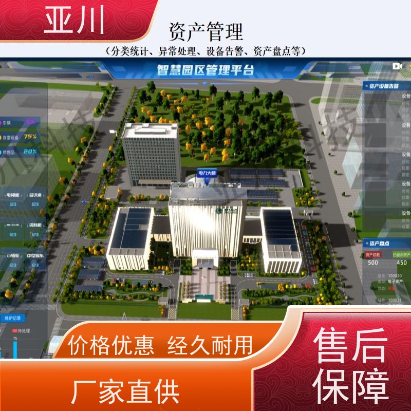 体育中心IBMS楼宇集成化系统联动预案开放数据结构,实现信息共享