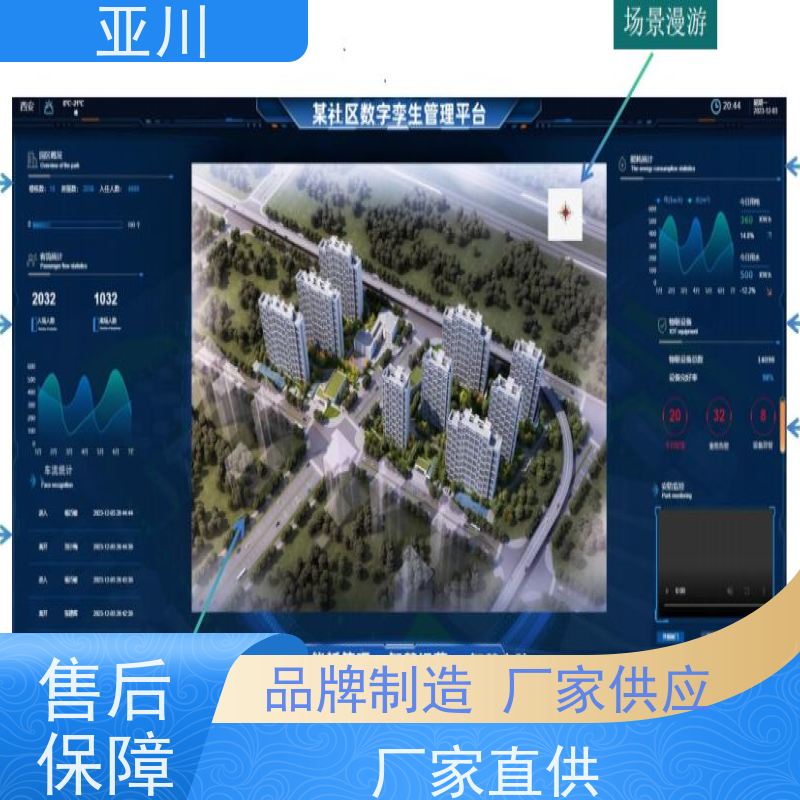 新疆国产BA系统与ibms集成平台维护管理