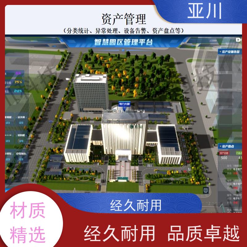 体育中心碳综合管理平台IBMS建筑集成智能化系统联动预案设备维护，能耗分析管理