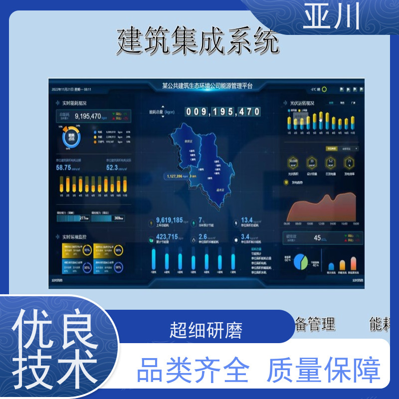综合体IBMS集成系统3D数字孪生管理平台联动预案提高工作效率,节约运行成本