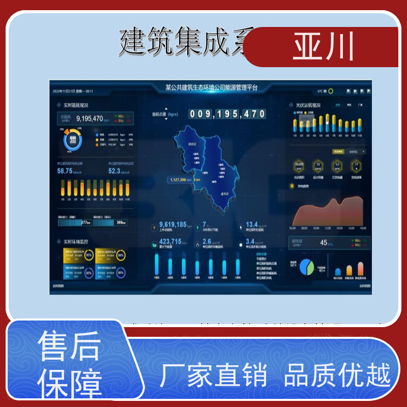 西安IBMS智能化集成系统3D可视化运维多样化菜单导航设备维护，能耗分析管理