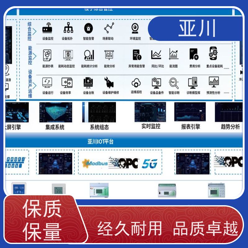 长春DDC楼宇自控系统及ibms集成联动预案开放数据结构,实现信息共享