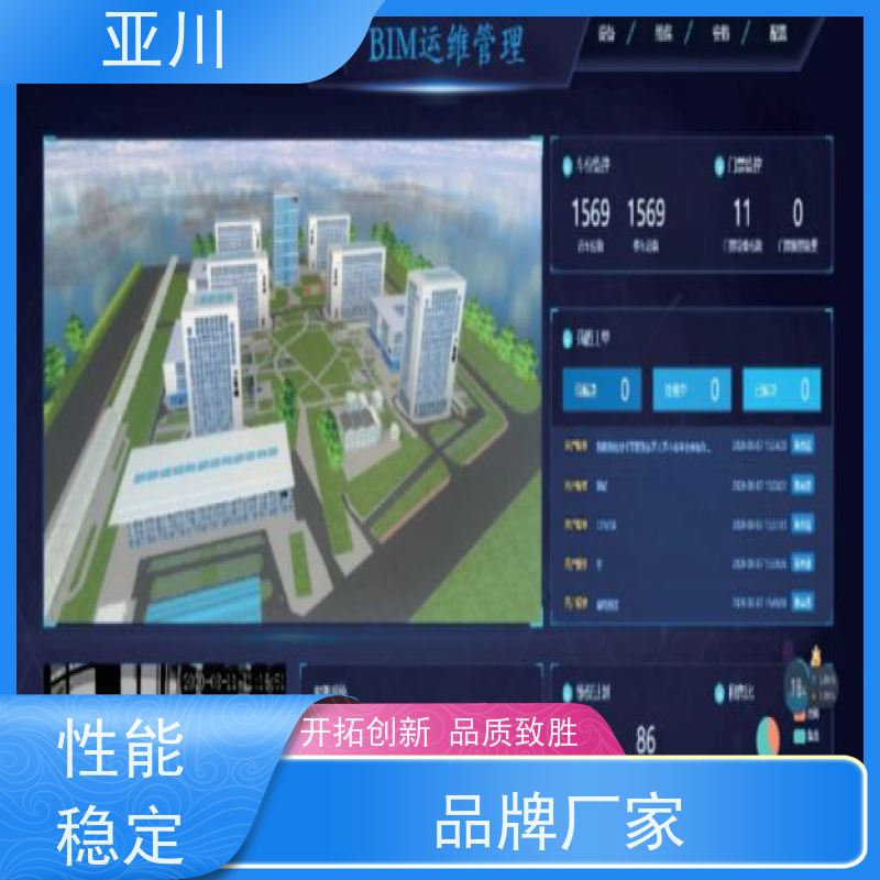 综合体IBMS集成系统3D数字孪生管理平台多屏幕展示提高工作效率,节约运行成本