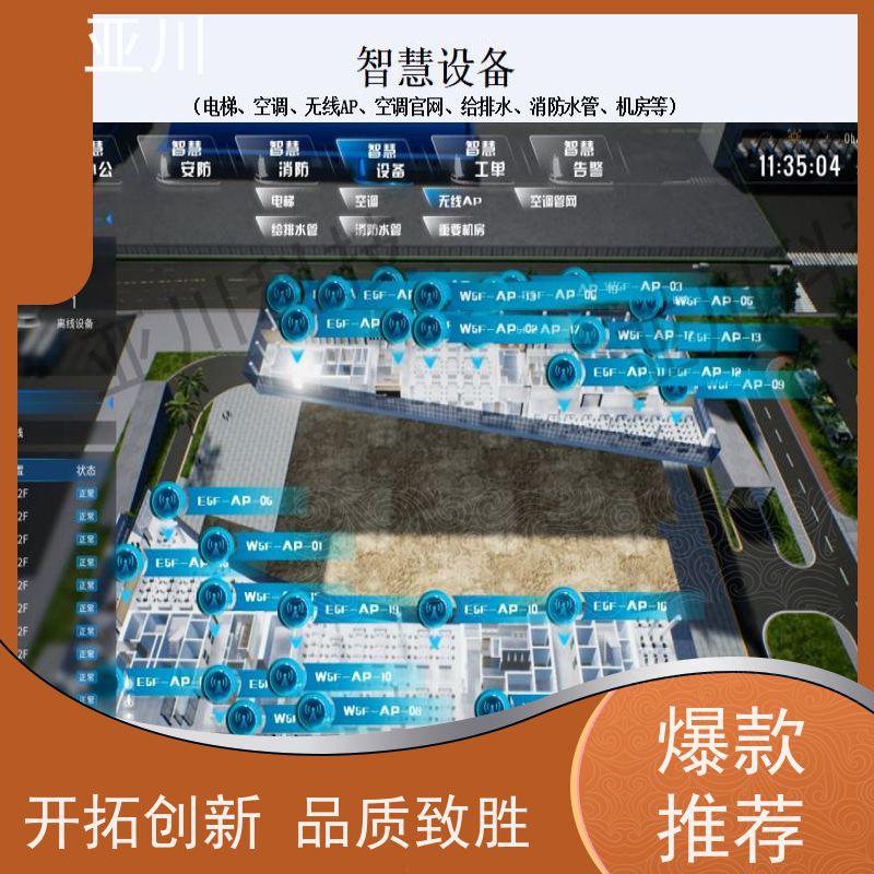 咸阳IBMS楼宇集成化系统报表管理开放数据结构,实现信息共享