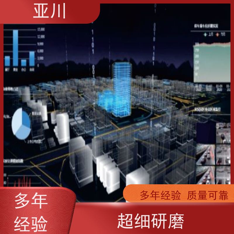 厂房碳综合管理平台IBMS建筑集成智能化系统移动端应用开放数据结构，实现信息共享