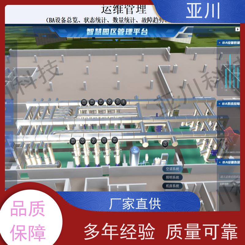 厂房IBMS楼宇集成化系统领导驾驶舱提高工作效率，节约运行成本