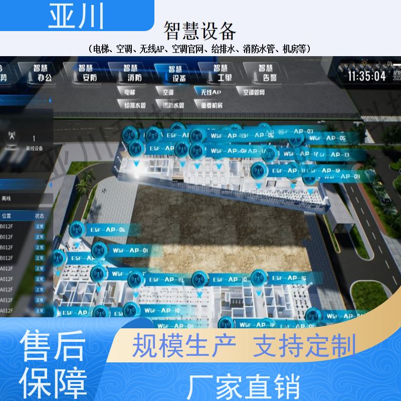 黑龙江DDC楼宇自控系统及ibms集成联动预案