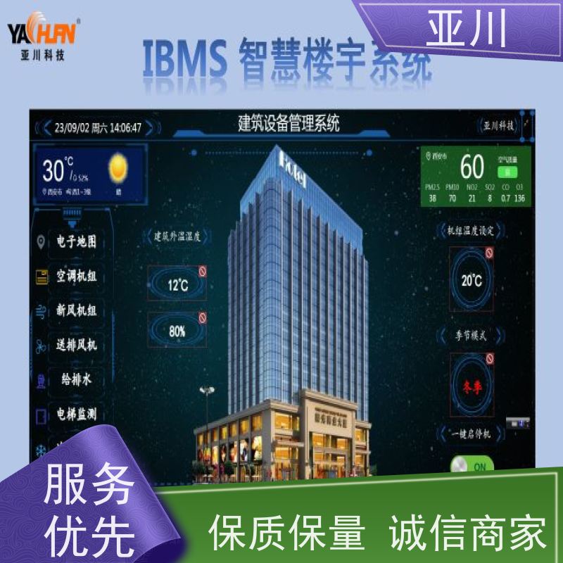 体育中心DDC楼宇自控系统及ibms集成设备管理开放数据结构，实现信息共享