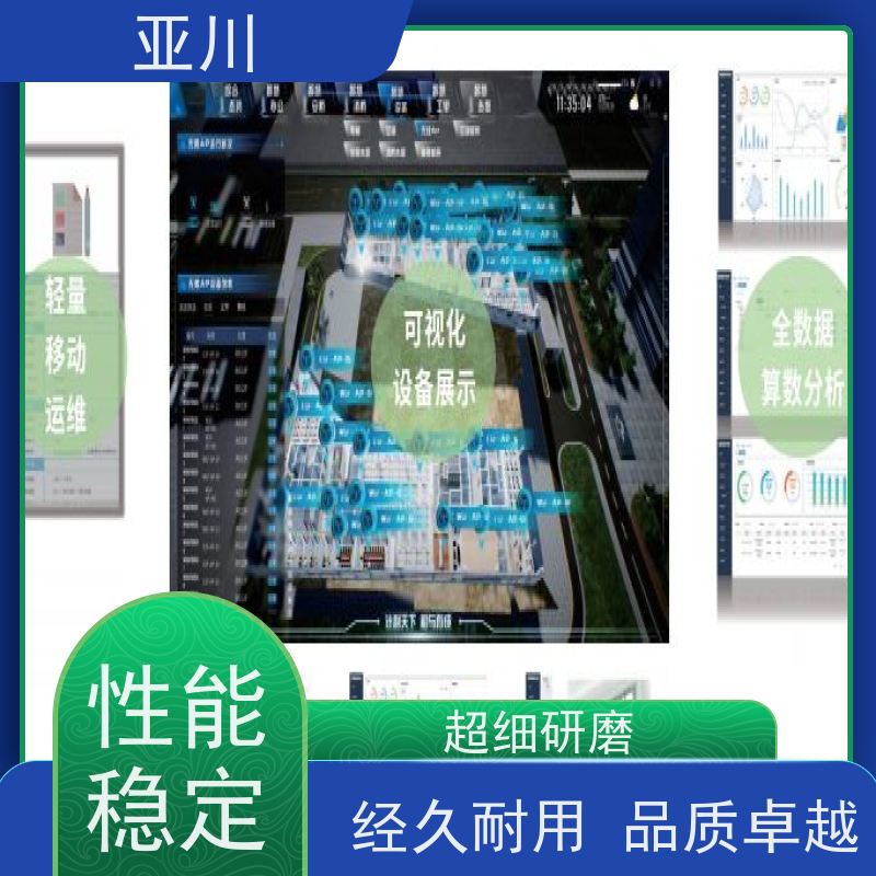 产业园IBMS楼宇集成化系统运维知识库管理设备维护,能耗分析管理