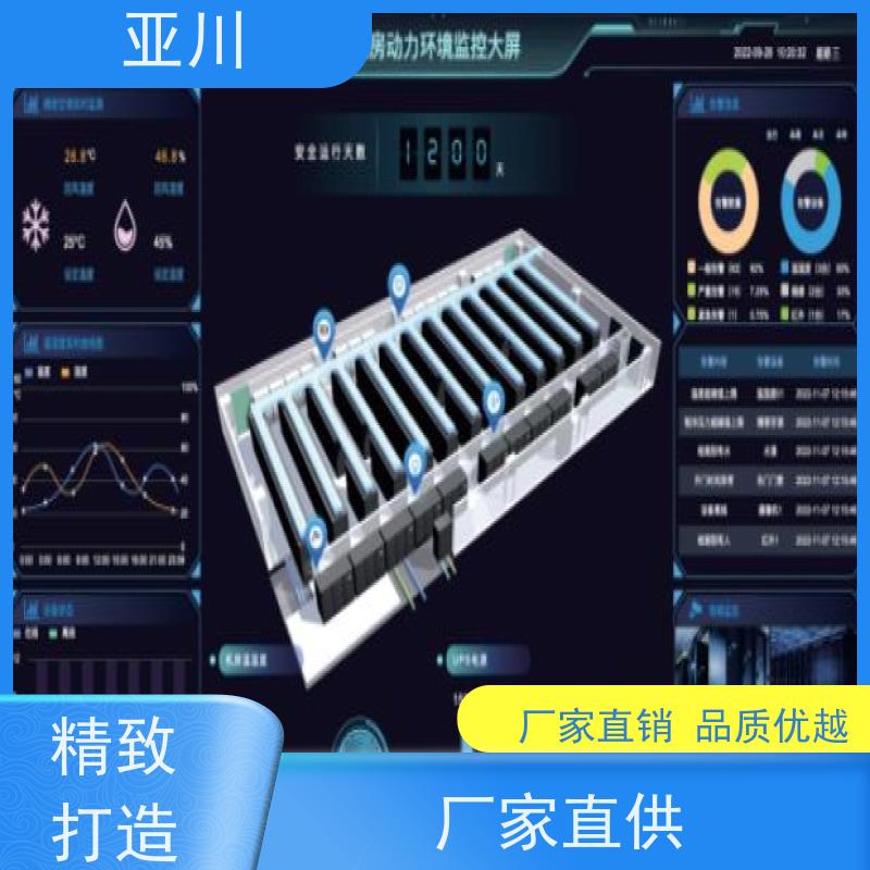 重庆国产BA系统与ibms集成平台开放数据结构，实现信息共享