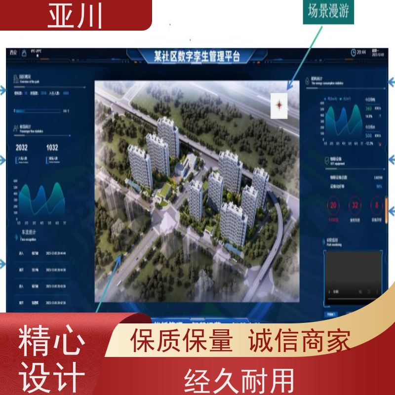 厂房消防风机机电一体化ibms集成平台运维工单管理设备维护，能耗分析管理