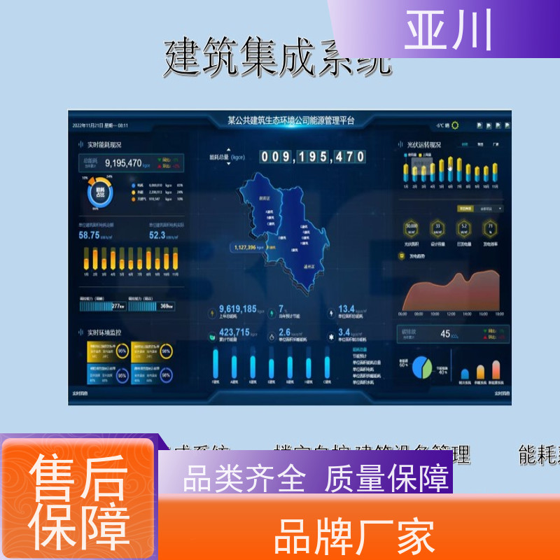德阳消防风机机电一体化ibms集成平台图形化人机界面展示实现跨子系统的联动策略控制