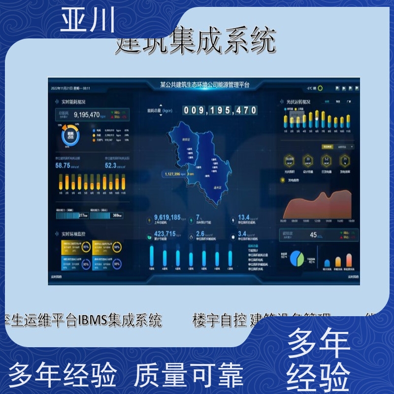 榆林DDC楼宇自控系统及ibms集成报表管理提高工作效率，节约运行成本