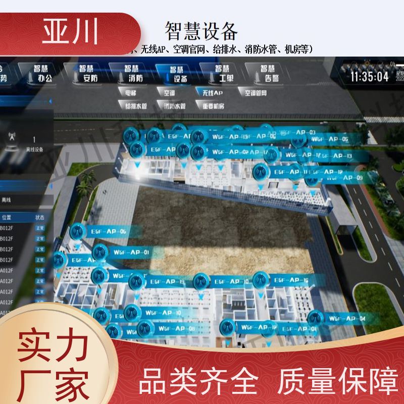 医院碳综合管理平台IBMS建筑集成智能化系统开放数据结构,实现信息共享