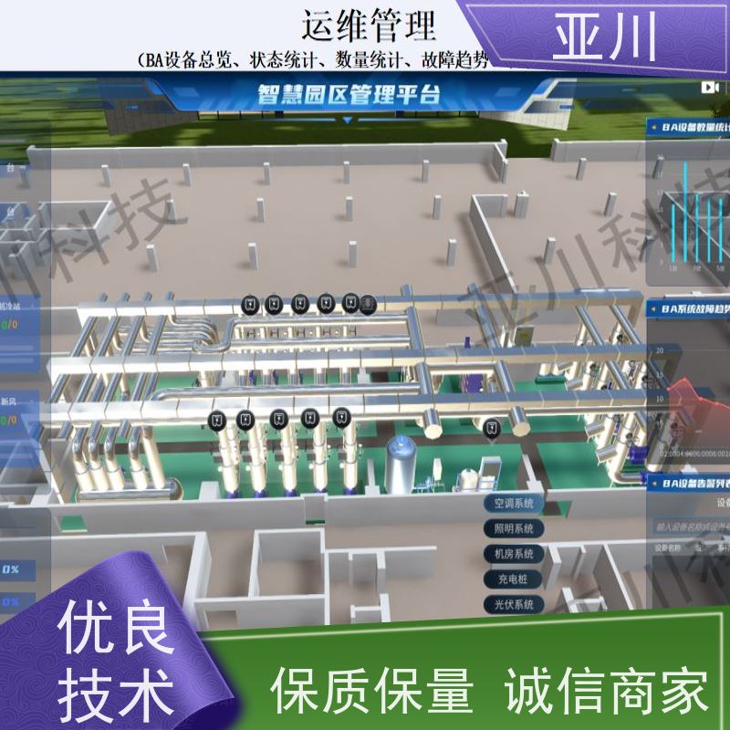 榆林IBMS智能化集成系统3D可视化运维全局报警管理开放数据结构，实现信息共享