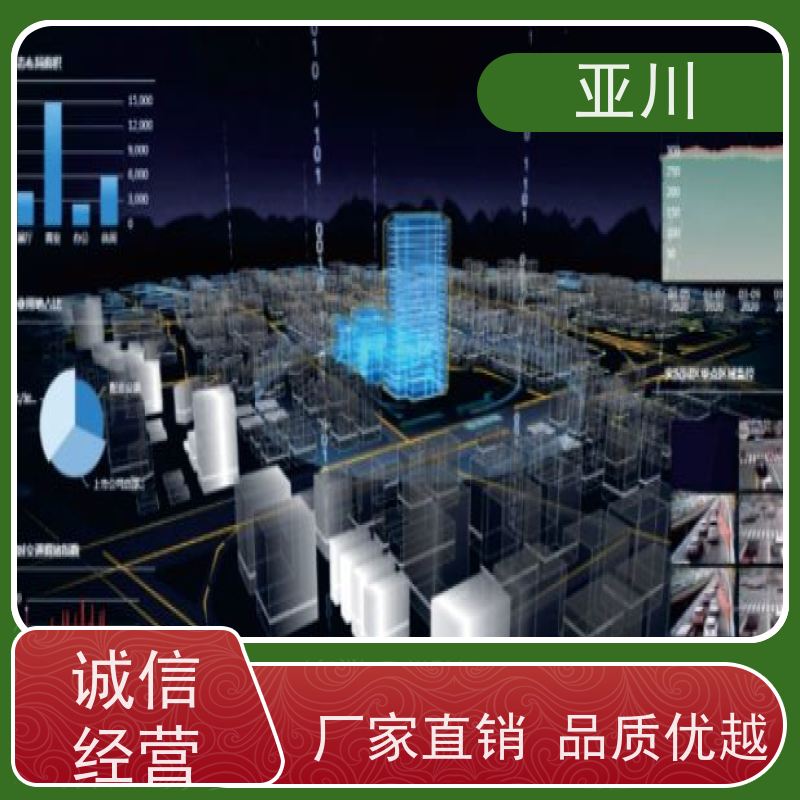 商洛IBMS楼宇集成化系统时间调度管理开放数据结构,实现信息共享