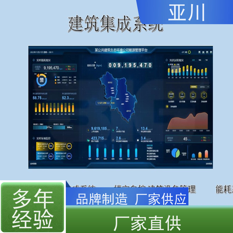 数据中心消防风机机电一体化ibms集成平台设备管理实现跨子系统的联动策略控制