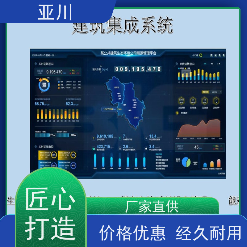 体育中心IBMS楼宇集成化系统设备管理提高工作效率，节约运行成本