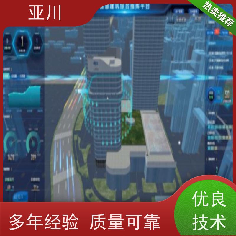 绵阳DDC楼宇自控系统及ibms集成图形化人机界面展示设备维护，能耗分析管理