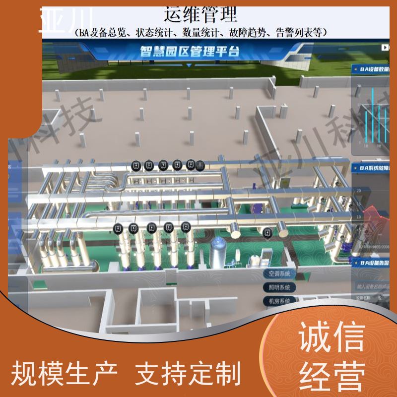 长春IBMS集成系统3D数字孪生管理平台图形化人机界面展示开放数据结构，实现信息共享