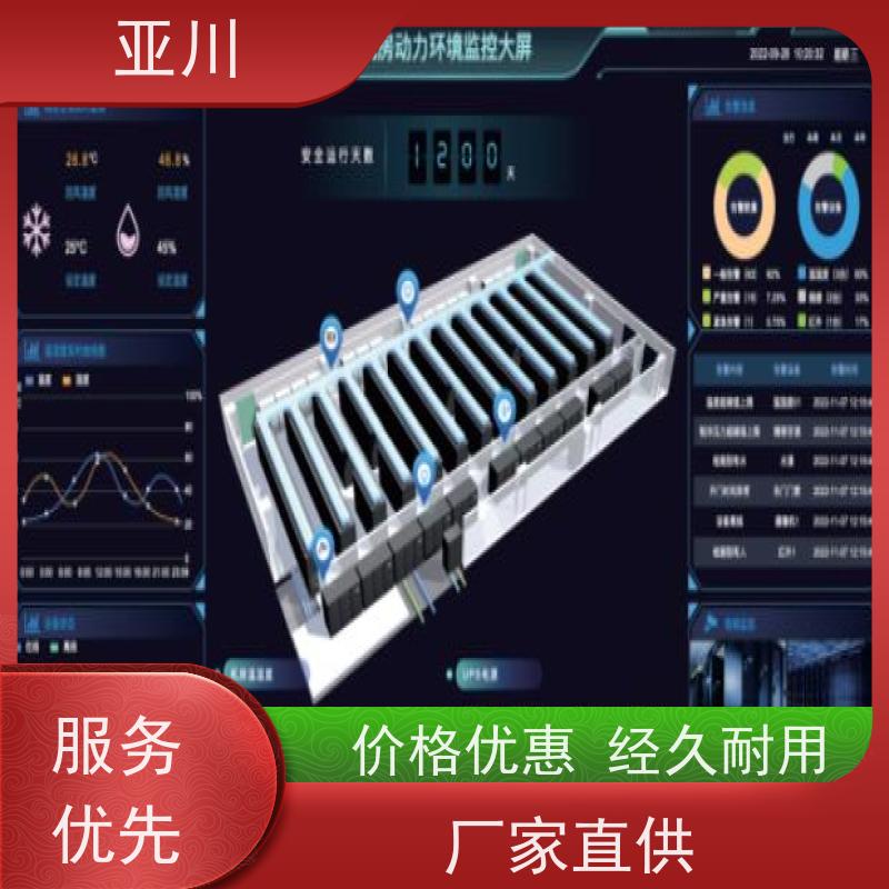 数据中心国产BA系统与ibms集成平台报表管理提高工作效率，节约运行成本