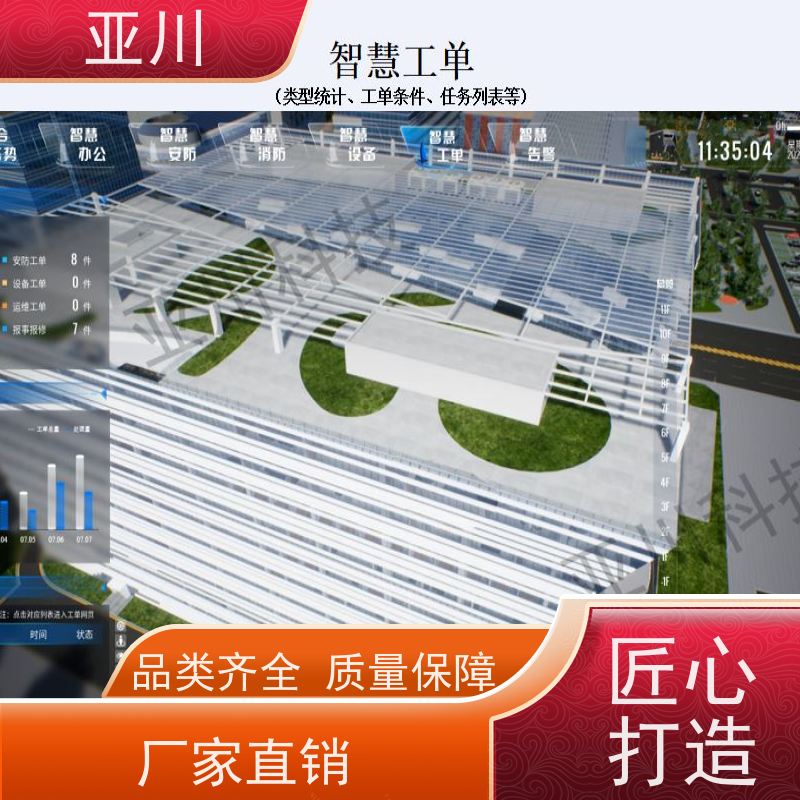 长春DDC楼宇自控系统及ibms集成领导驾驶舱减少运营成本，提升商业价值