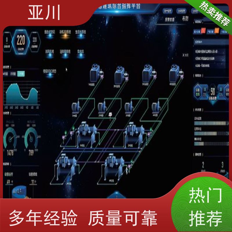 综合体消防风机机电一体化ibms集成平台全局报警管理减少运营成本,提升商业价值