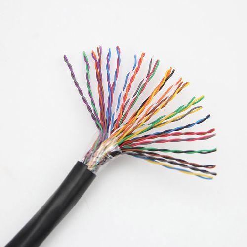 煤矿用阻燃同轴电缆SYV22-75-3