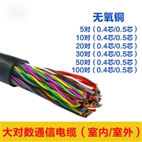低烟无卤信号电缆DJYPVP
