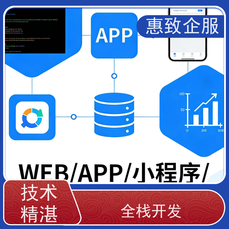 人工智能应用软件开发 助力企业数字化 惠致企服 技术过硬
