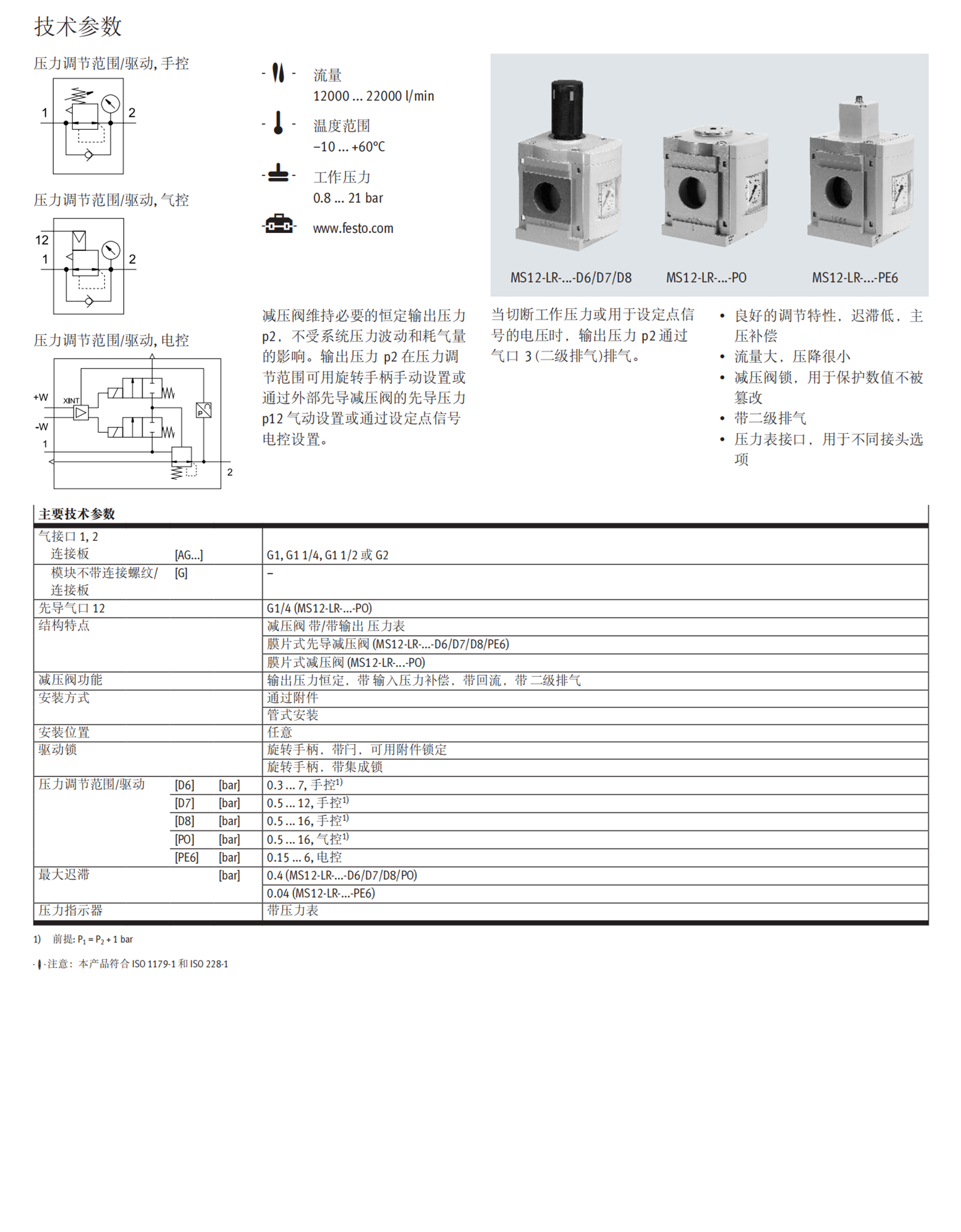 532912 活性炭过滤器滤芯MS4/D-MINI-LFX