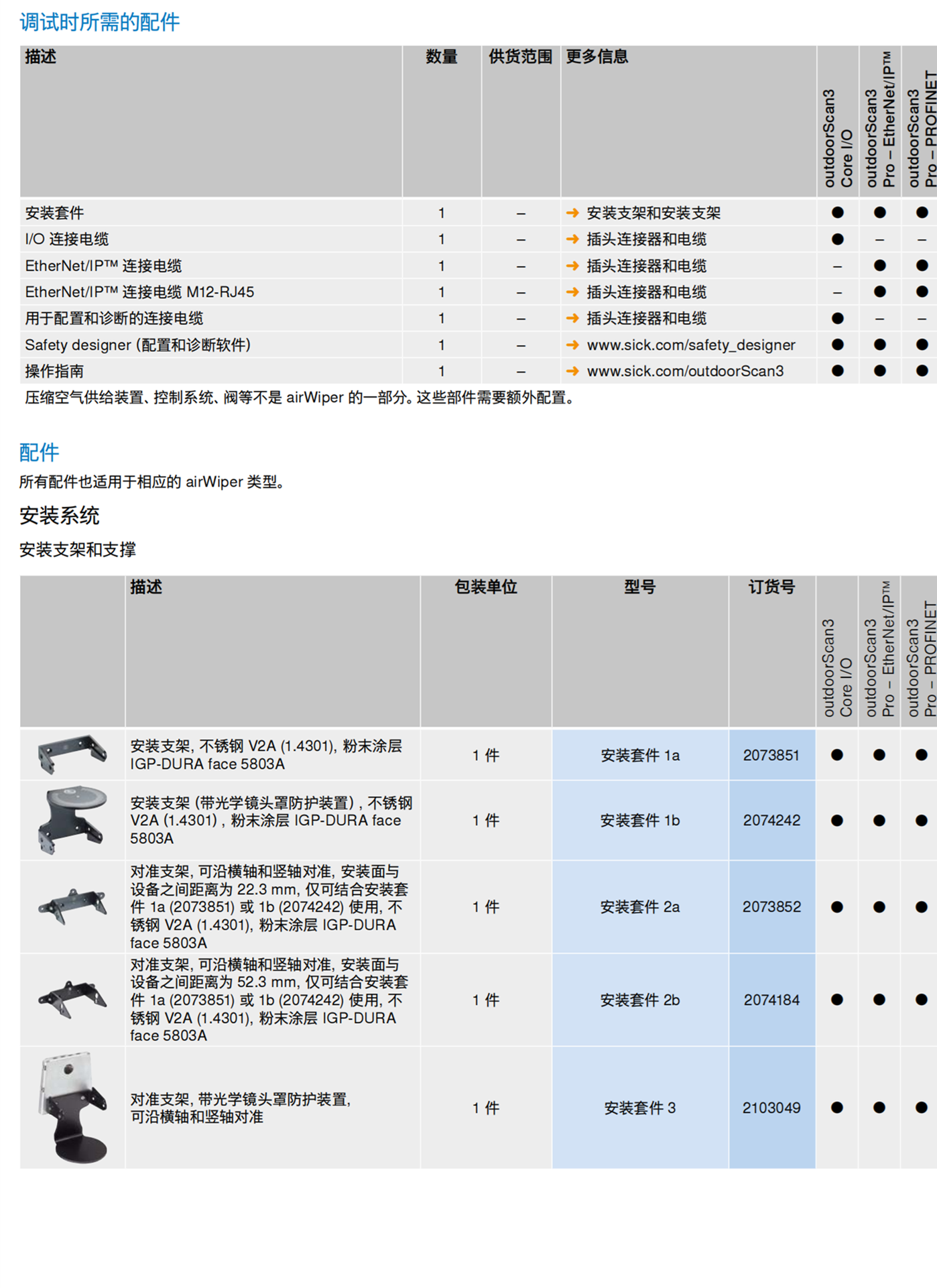 DME5000-324德国SICK激光距离传感器