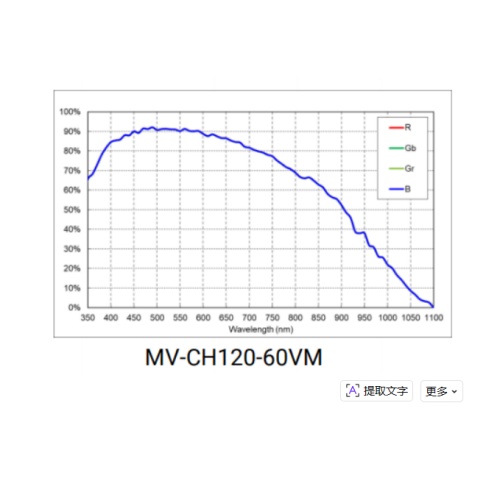 海康威视 海康威视