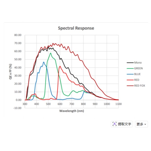 海康威视 海康威视