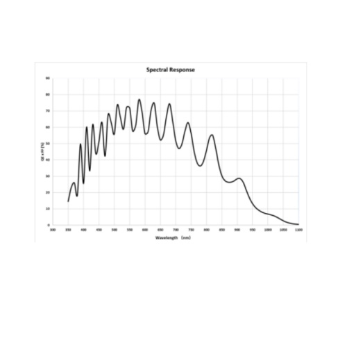 海康威视 海康威视