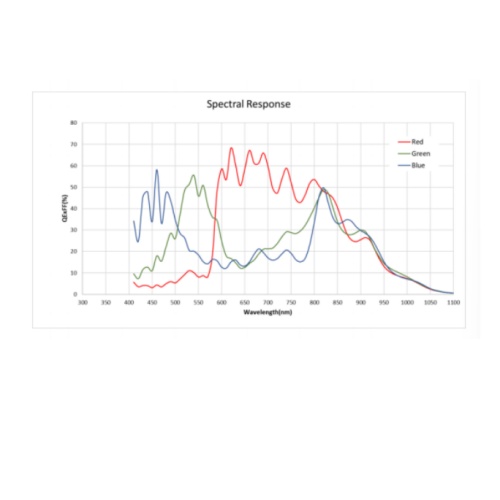 海康威视 海康威视