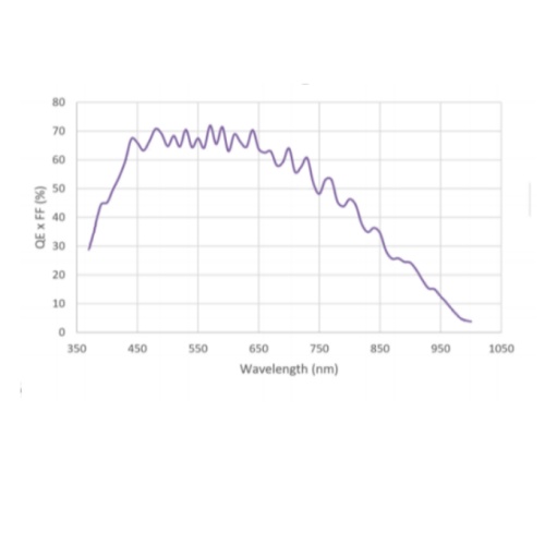 海康威视 海康威视