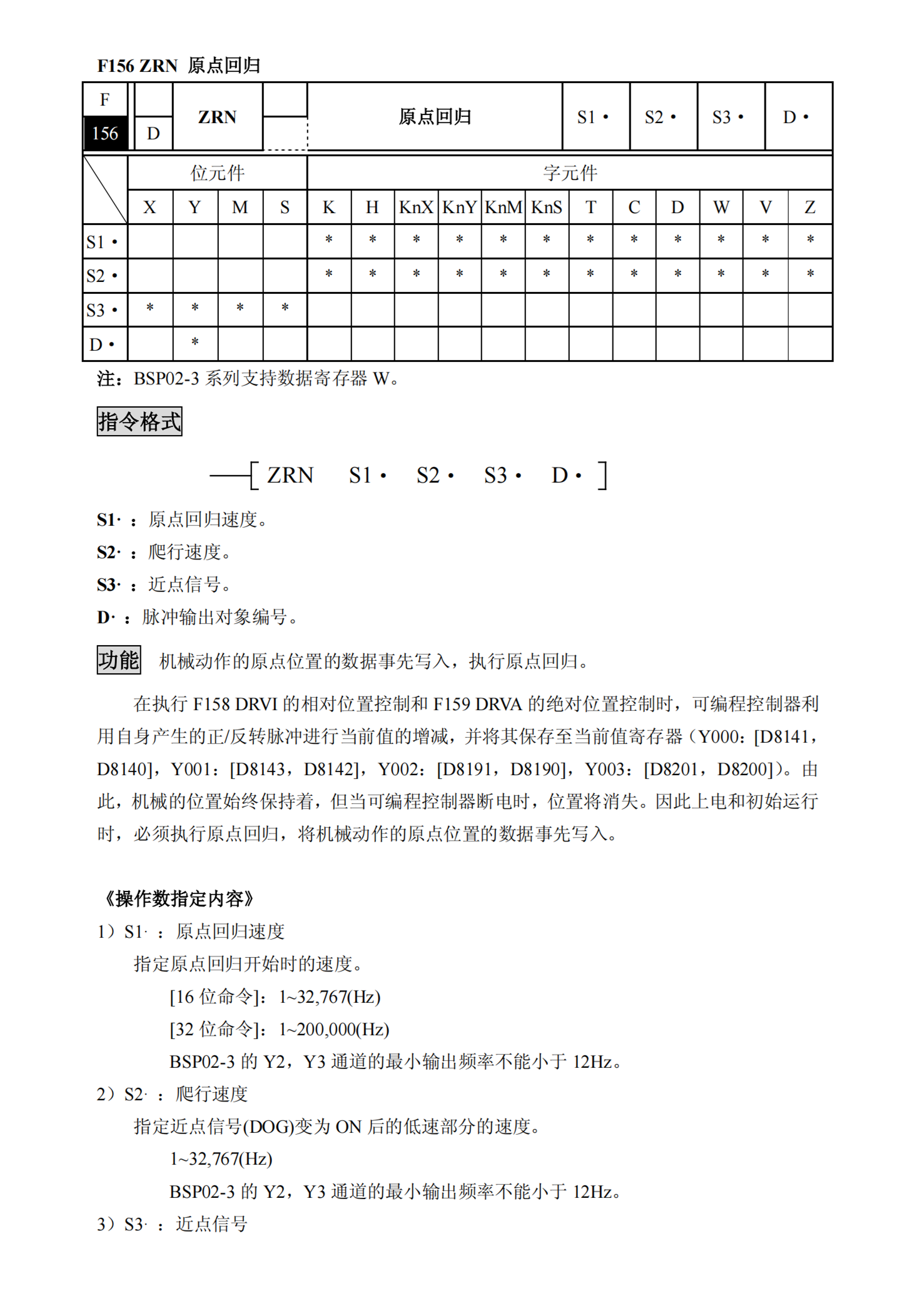 QS18VN6R美国BANNER全能型光电传感器