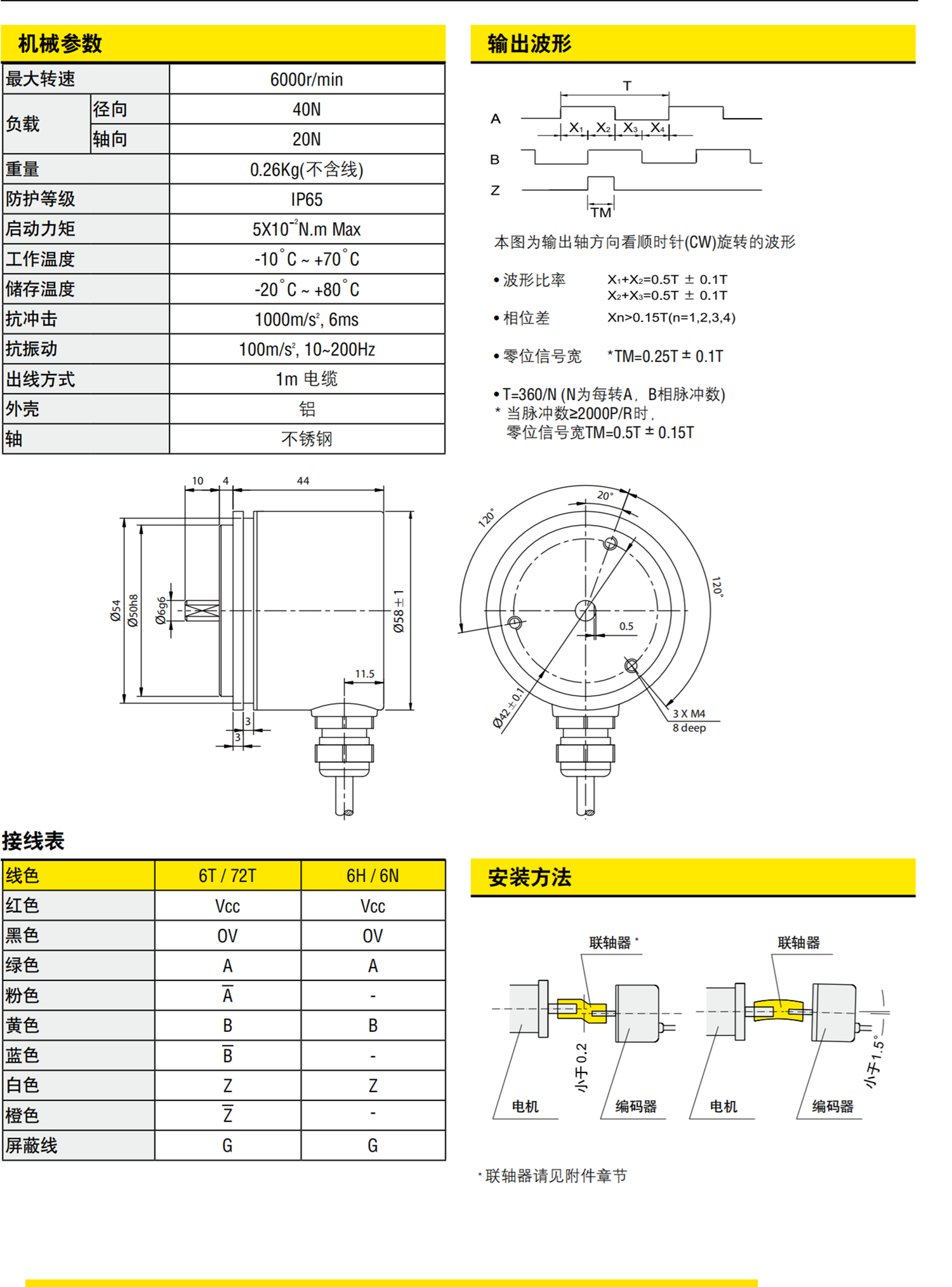 OTBVP6QDH美国BANNER单件零件传感器