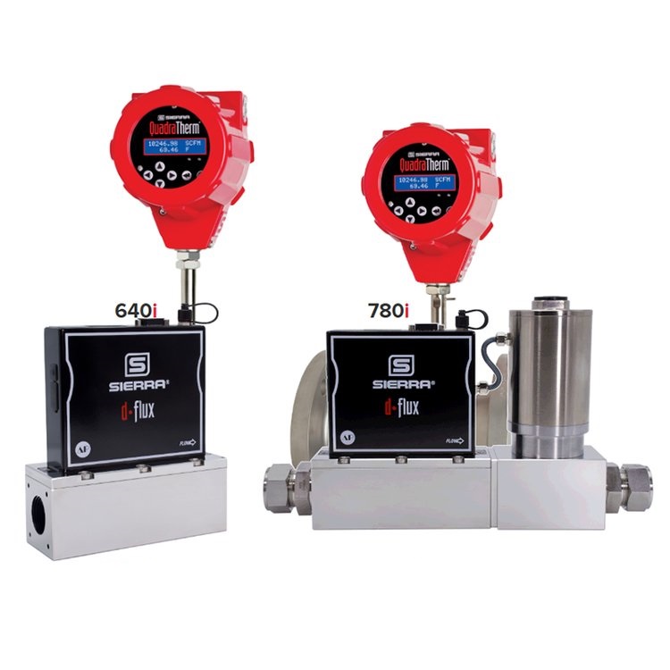 SIERRA流量计