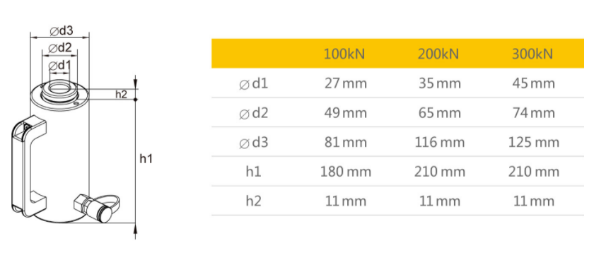 宁波市钢筋分部原厂质保
