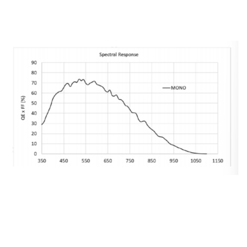 海康威视 海康威视