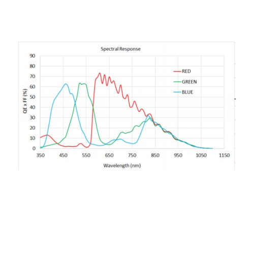海康威视 海康威视