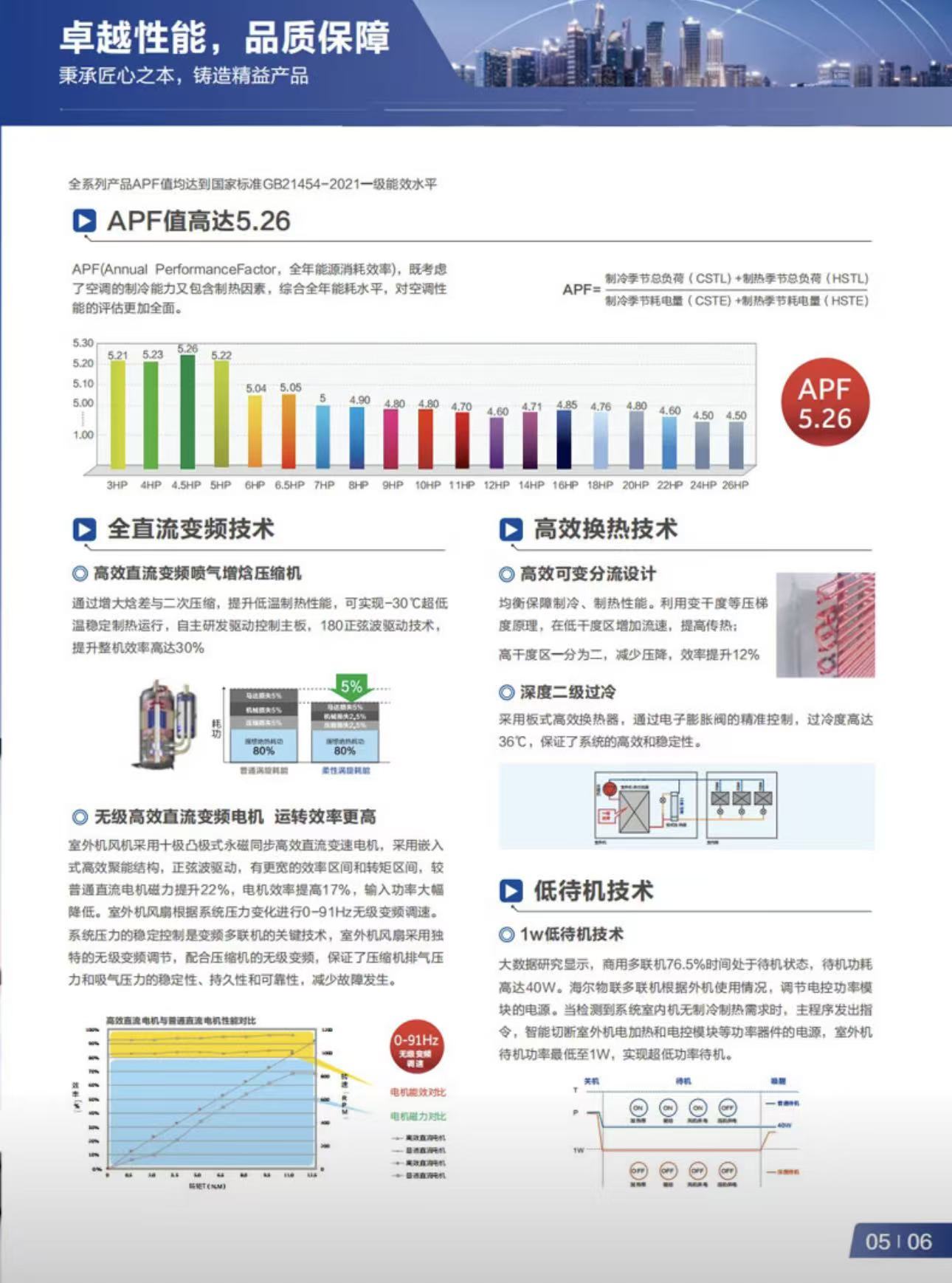 安装团队工作照1