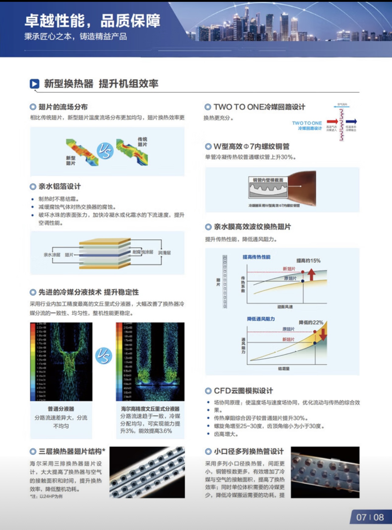 安装团队工作照3