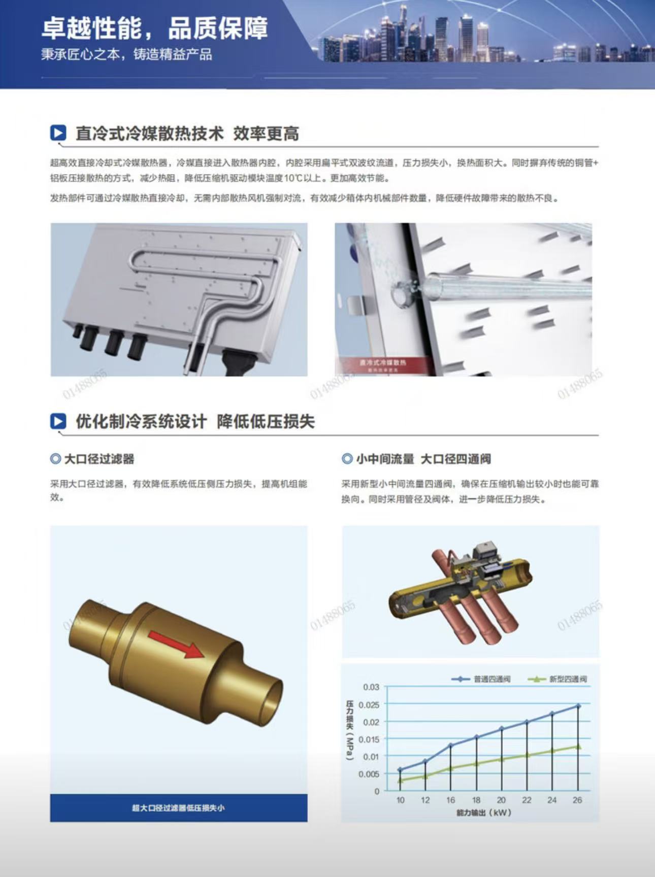 安装团队工作照6