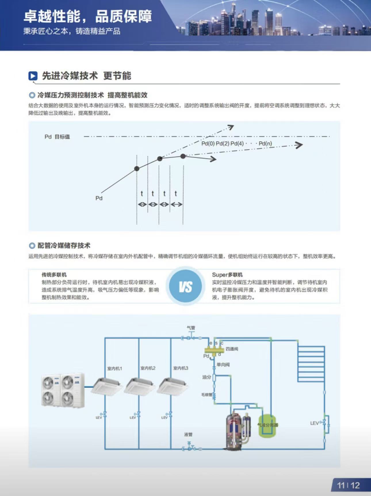 安装团队工作照7