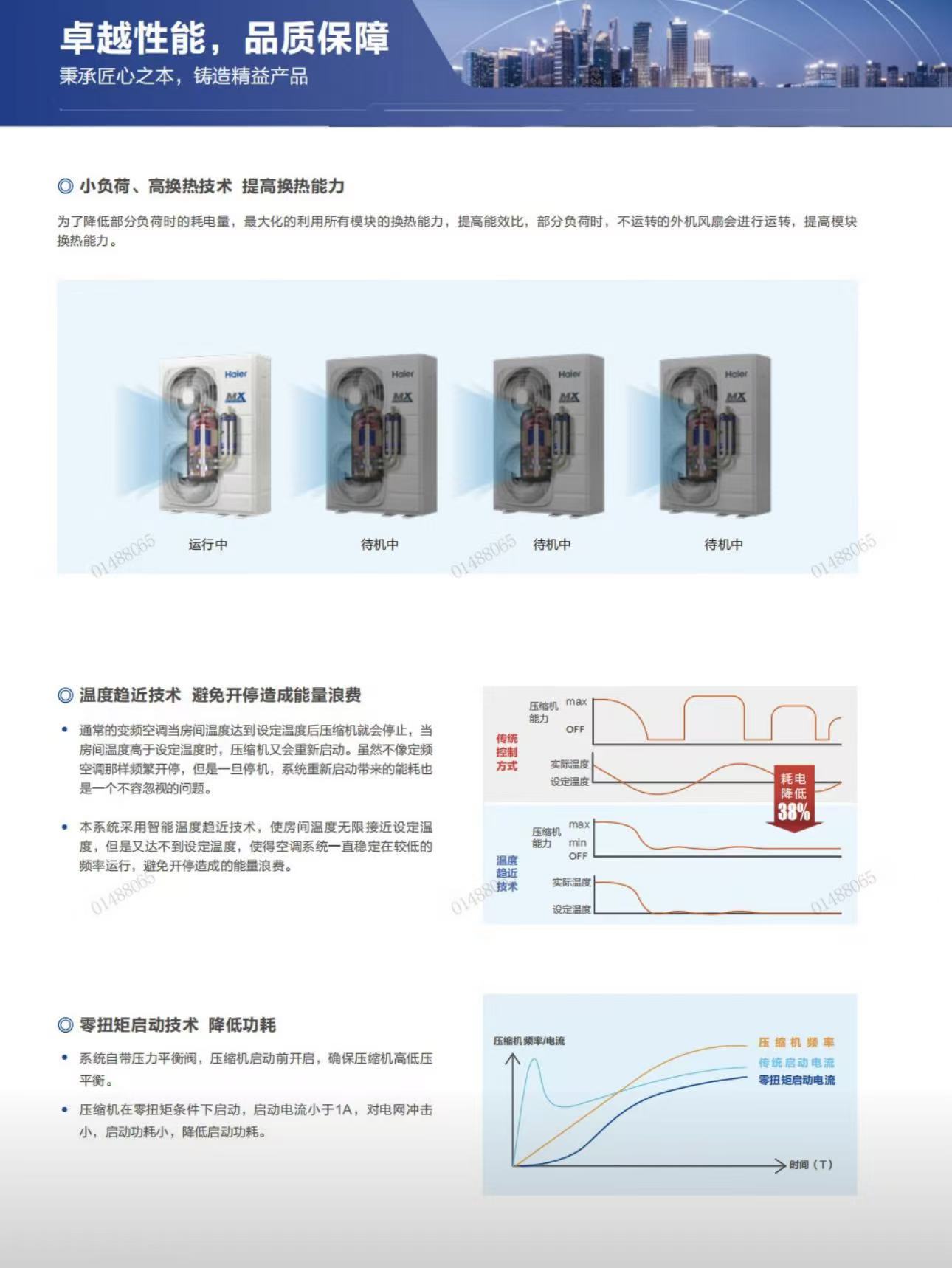 安装团队工作照8