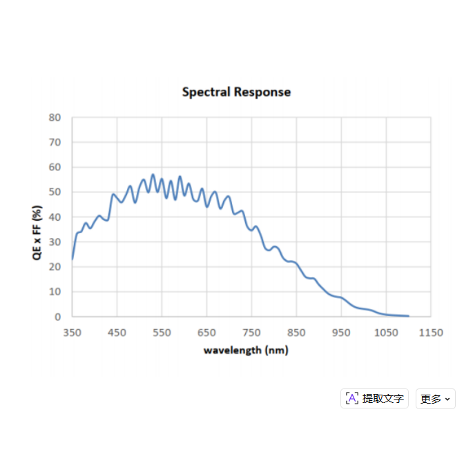海康威视 海康威视