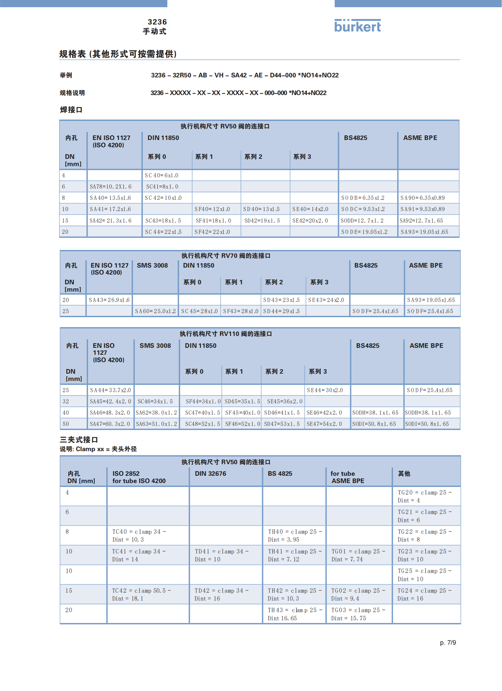 德国BURKERT两位五通组合安装电磁阀136076